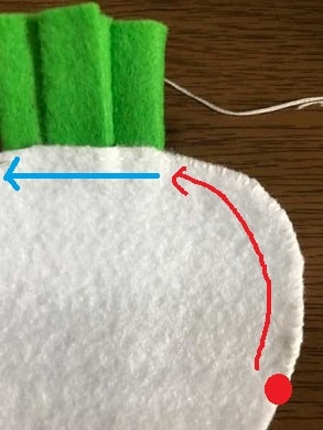 カブを綿を入れる口を作るまで縫う